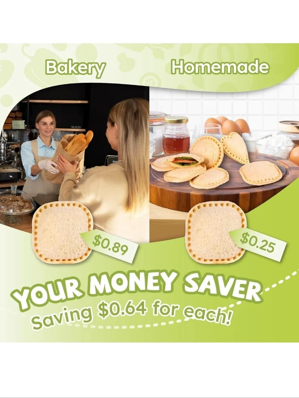LEPCY Uncrustable Sandwich Maker Sealer